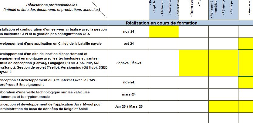 Cliquez pour ouvrir le PowerPoint
